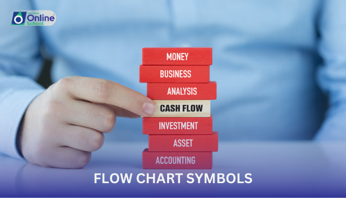 Lesson 28: Flow Chart Symbols